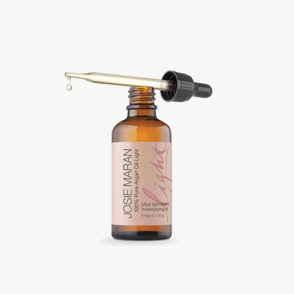 Serum Collagen